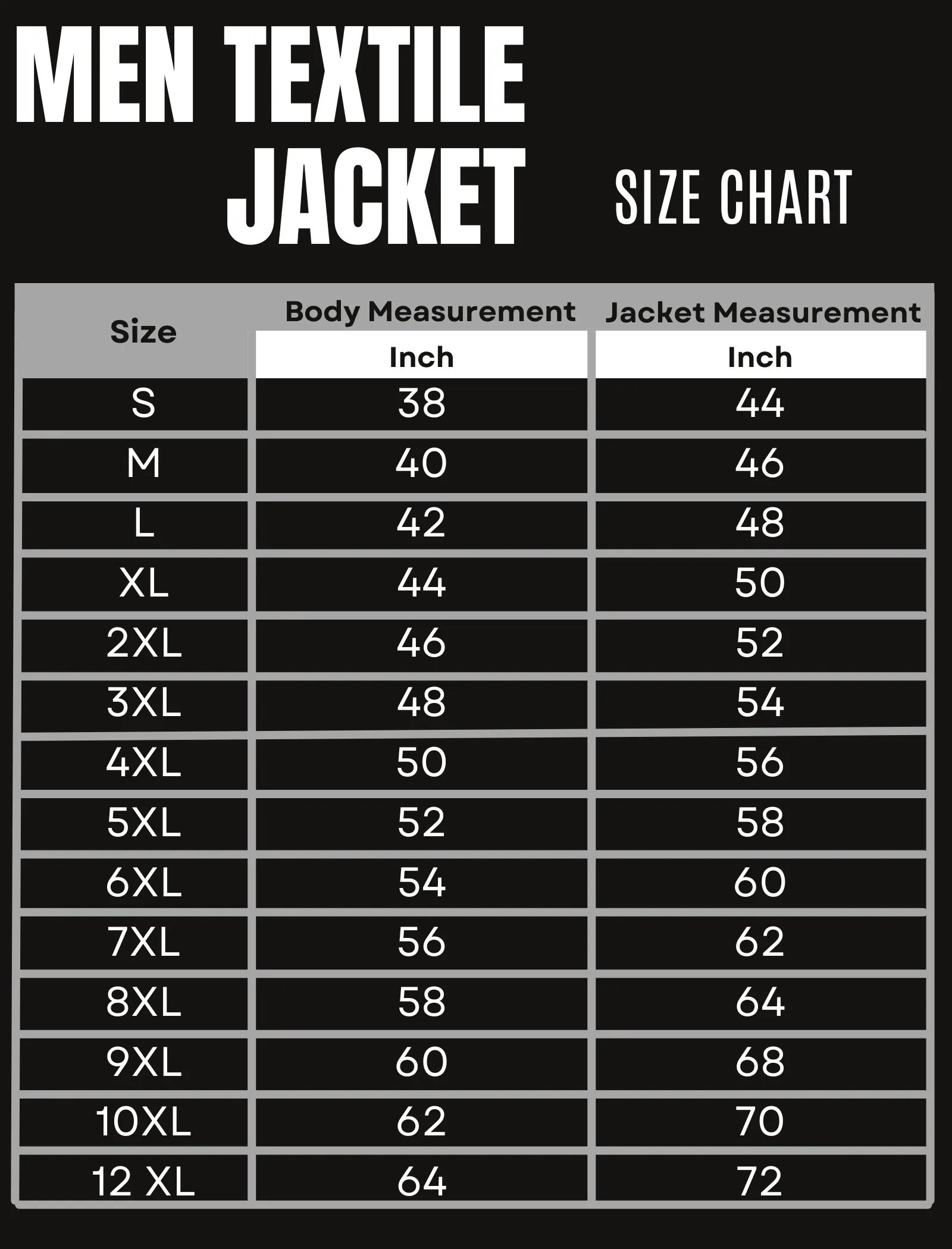 Mens Motorcyle Motorbike CE Armour Summer Waterproof textile cordura Jacket Black